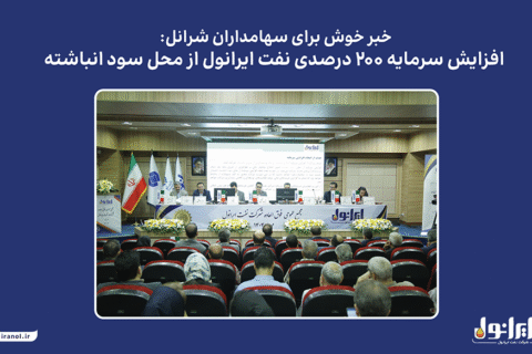 به گزارش نفت جنوب به نقل از پایگاه اطلاعرسانی ایرانول، مجمع عمومی فوقالعاده این شرکت که روز یکشنبه ۶ مهرماه در سالن همایشهای نفت پاسارگاد برگزار شد، افزایش سرمایه در راستای اصلاح ساختار مالی و بدون خروج وجه نقد به تصویب رسید. منابع حاصل از این اقدام، امکان سرمایهگذاری در طرحهای توسعهای و پروژههای جدید ایرانول را فراهم خواهد کرد.