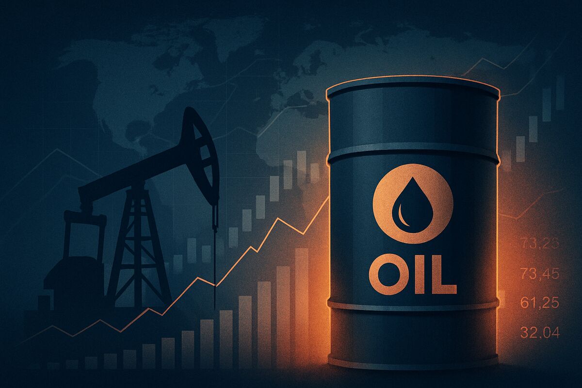 به گزارش نفت جنوب، در هفته گذشته، بازار جهانی نفت تحت‌تاثیر مجموعه‌ای از عوامل ژئوپولیتیکی، تصمیمات سیاستی اوپک‌پلاس و انتظارات اقتصادی قرار گرفت. نوسانات قیمت در روزهای مختلف عمدتا ناشی از توقف برنامه افزایش تولید اوپک‌پلاس، حملات اوکراین به زیرساخت‌های نفتی روسیه، تنش‌های فزاینده میان آمریکا و ونزوئلا و همچنین چشم‌انداز کاهش نرخ بهره فدرال رزرو بود.