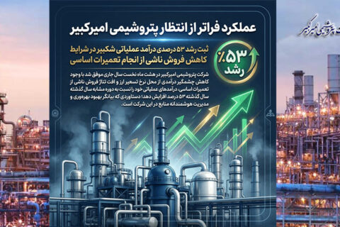 به گزارش نفت جنوب به نقل از روابط عمومی و امور بین‌الملل شرکت پتروشیمی امیرکبیر، «شکبیر» با ثبت رشد ۵۳ درصدی درآمدهای عملیاتی در هشت ماه نخست سال جاری، عملکردی قابل توجه را در کارنامه مالی خود به ثبت رساند؛ رشدی که در شرایط کاهش ۶۲ درصدی نرخ تسعیر ارز و افت ۸ درصدی تناژ فروش به دلیل انجام تعمیرات اساسی محقق شده است.