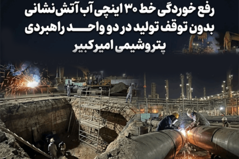 به گزارش نفت جنوب به نقل از روابط عمومی و امور بین‌الملل شرکت پتروشیمی امیرکبیر، عملیات پیچیده رفع خوردگی خط ۳۰ اینچی سیستم آب آتش‌نشانی (Fire Water) در محوطه OFF Site واحد پلی‌اتیلن سنگین مجتمع پتروشیمی امیرکبیر، که بر اثر خوردگی بالا نشتی شدید پیدا کرده بود، پس از هماهنگی کامل و تلاش شبانه‌روزی تیم‌های عملیاتی، بدون توقف تولید و با ریسک بالای ایمنی و موفقیت به اتمام رسید.